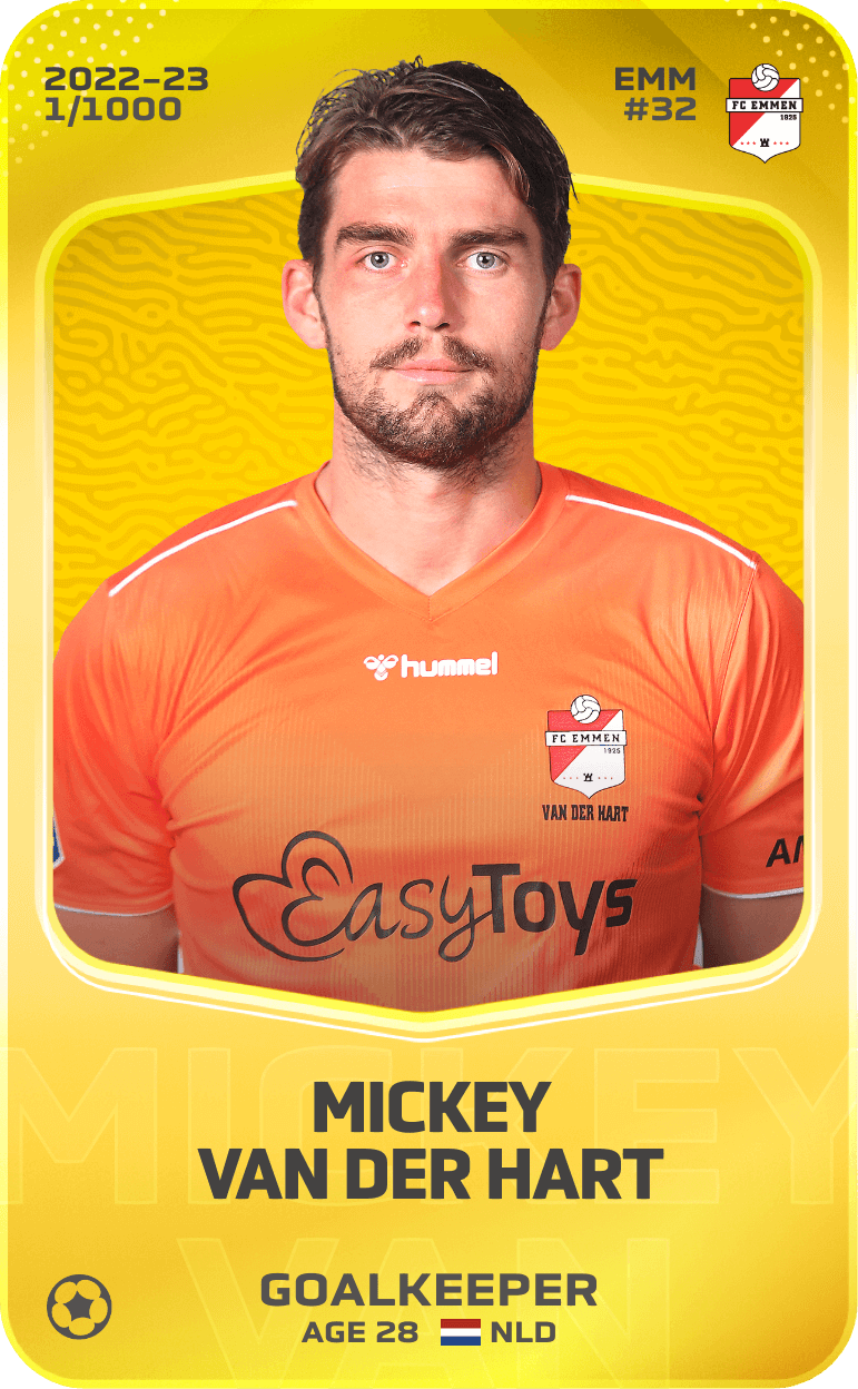 Mickey van der Hart 2022-23 • Limited 1/1000