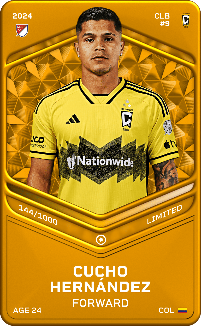 Cucho Hernández 2024-25 • Limited 144/1000