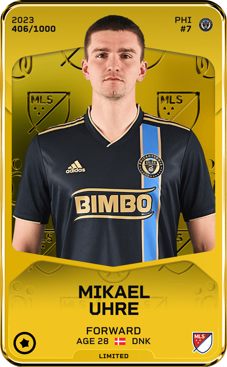 Mikael Uhre 2023-24 • Limited 406/1000