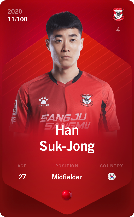 Han Suk Jong 21 Rareの取引価格推移 相場情報 サッカー Sorare ソラレ アセットアナライザー Nftアセット取引価格確認ツール