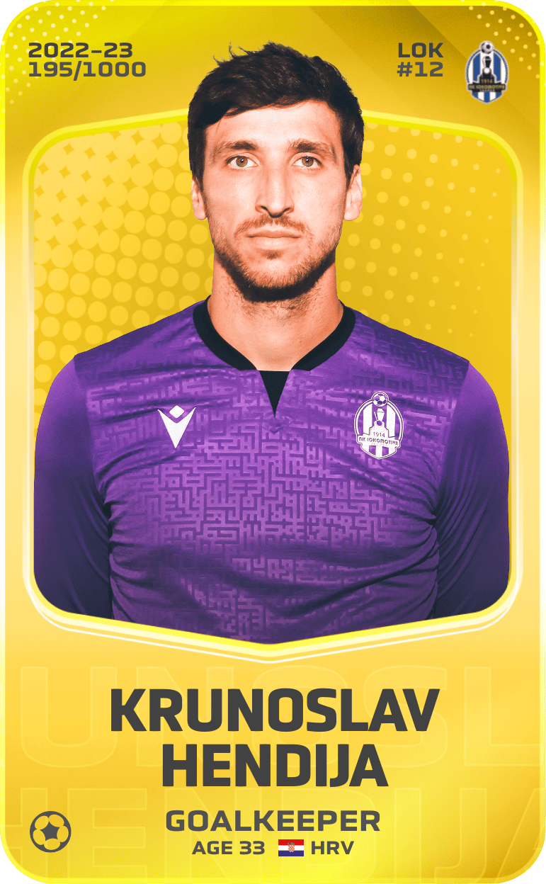 Krunoslav Hendija 2022-23 • Limited 195/1000