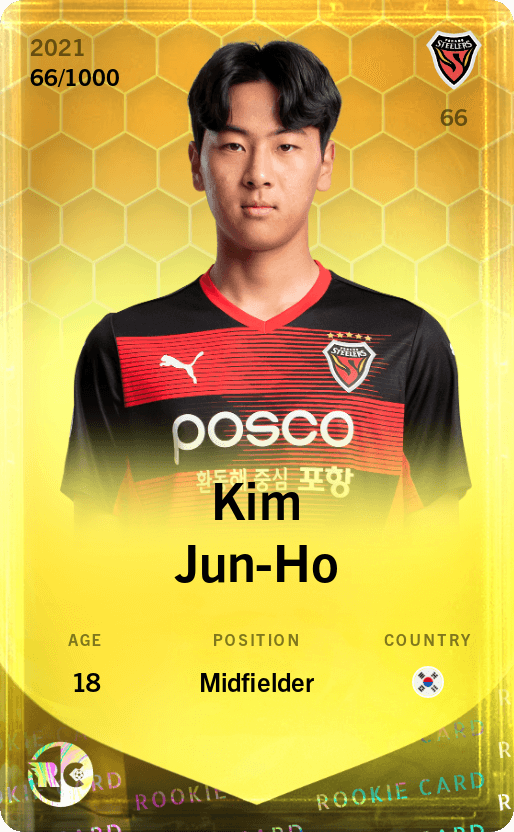 Kim Jun-Ho 2021-22 • Limited 66/1000