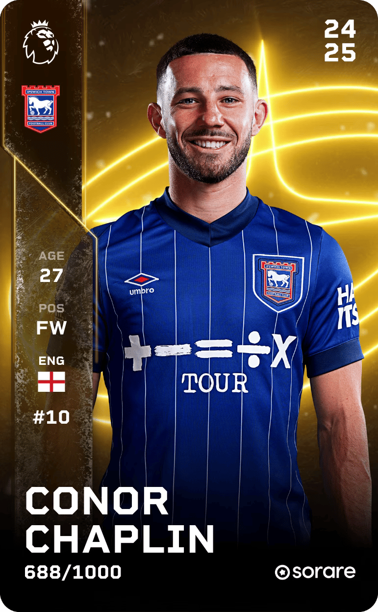 Conor Chaplin 2024-25 • Limited 688/1000