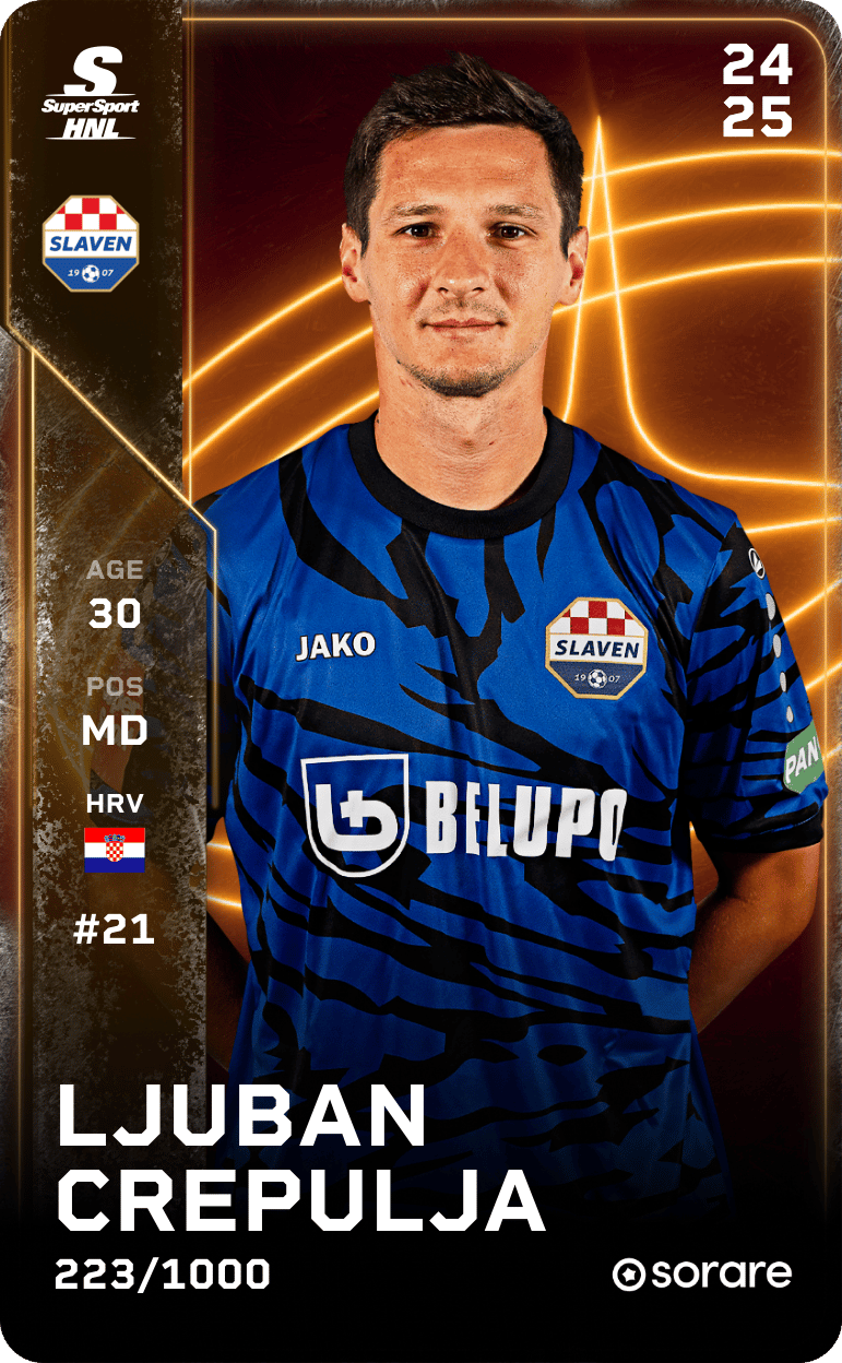 Ljuban Crepulja 2024-25 • Limited 223/1000