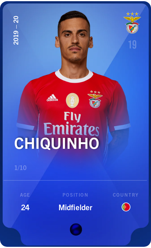 Sorare - Sorare Official - Chiquinho 2019-20 • Super Rare 1/10 - NFT # 29340130351169963474081071543868266757312227526730592292422789308324824307750