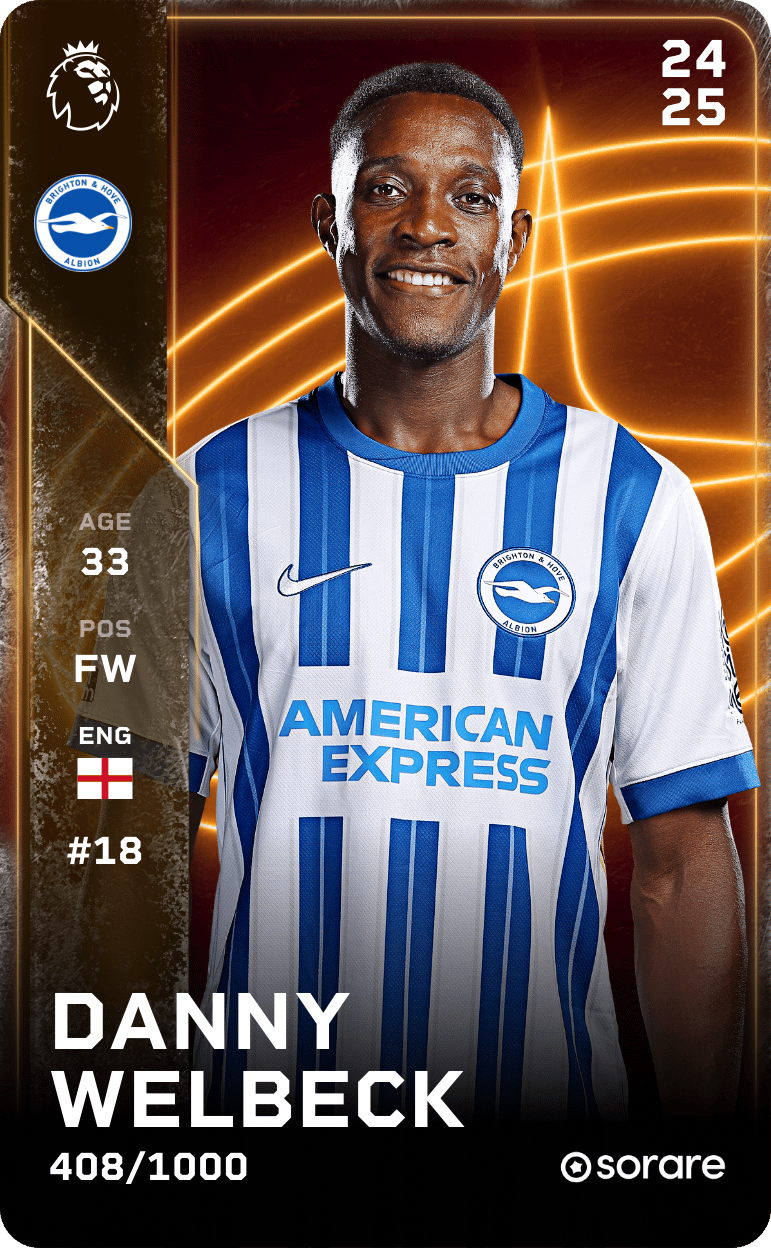 Danny Welbeck 2024-25 • Limited 408/1000