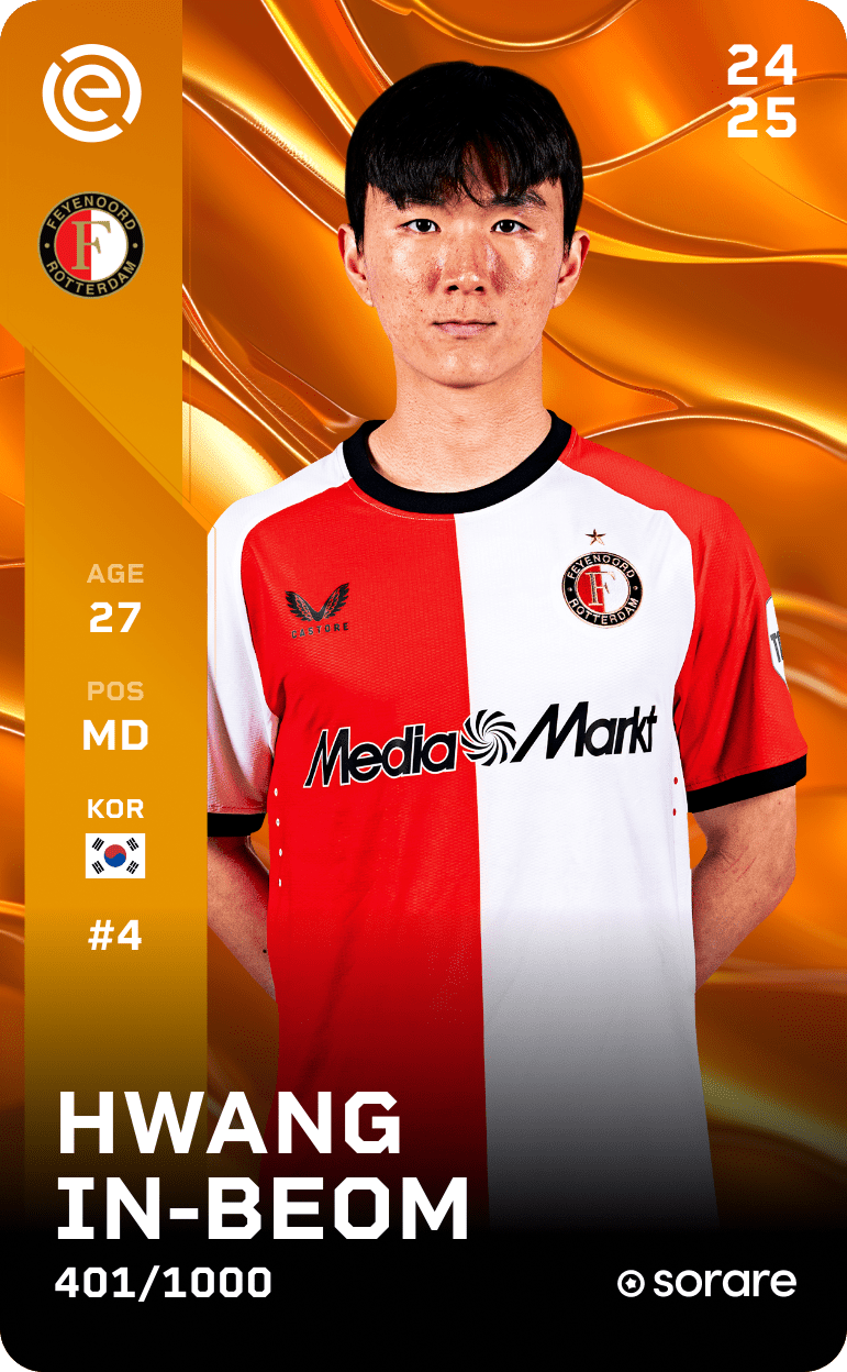 Hwang In-Beom 2024-25 • Limited 401/1000
