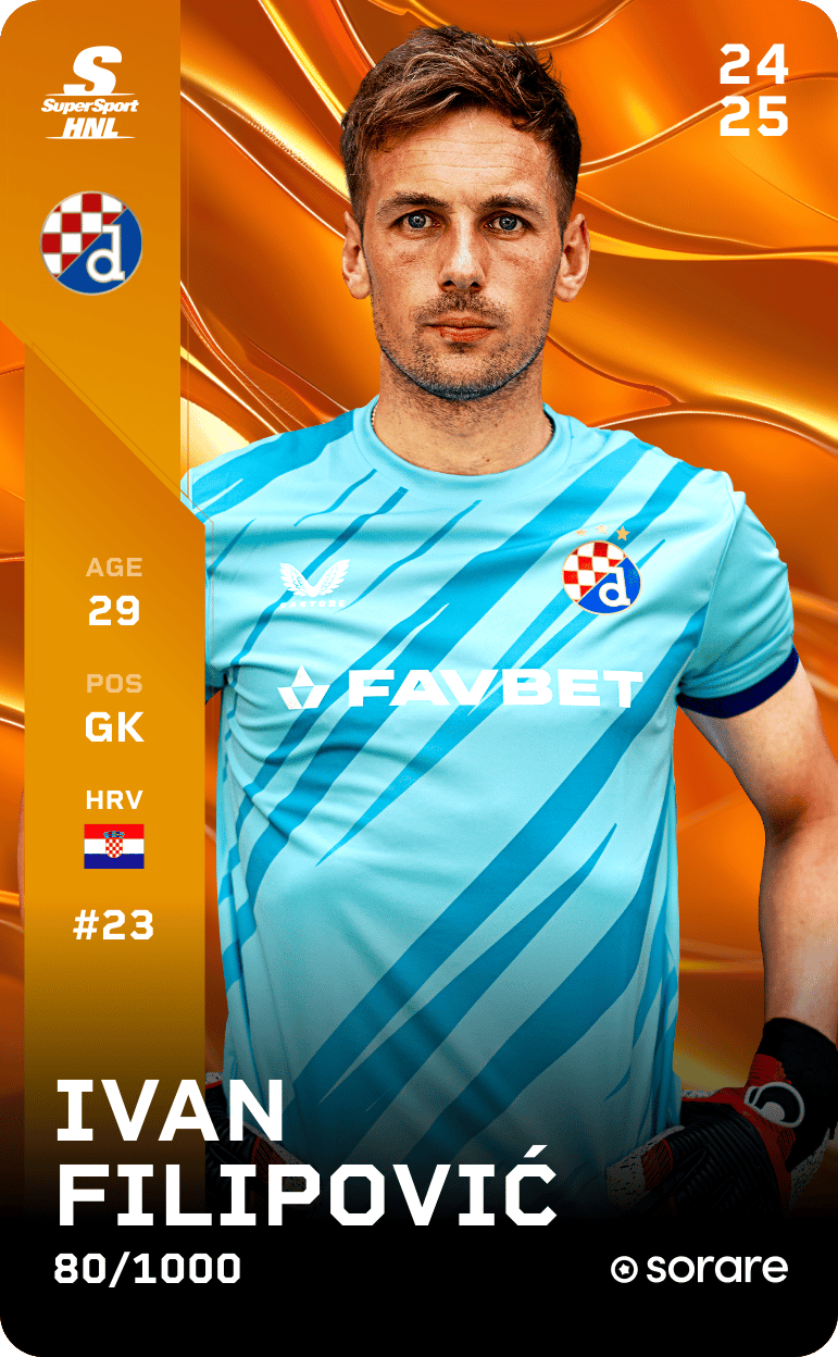 Ivan Filipović 2024-25 • Limited 80/1000