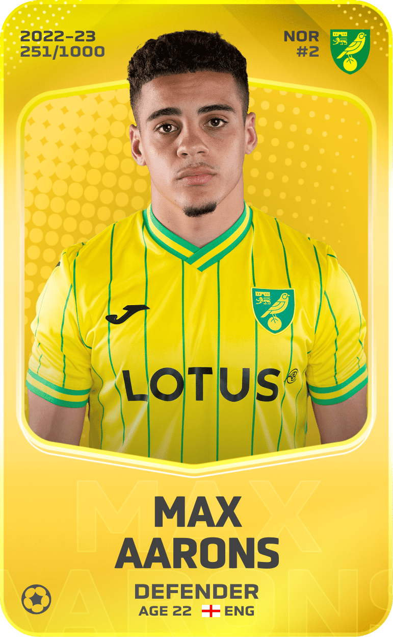 Max Aarons 2022-23 • Limited 251/1000