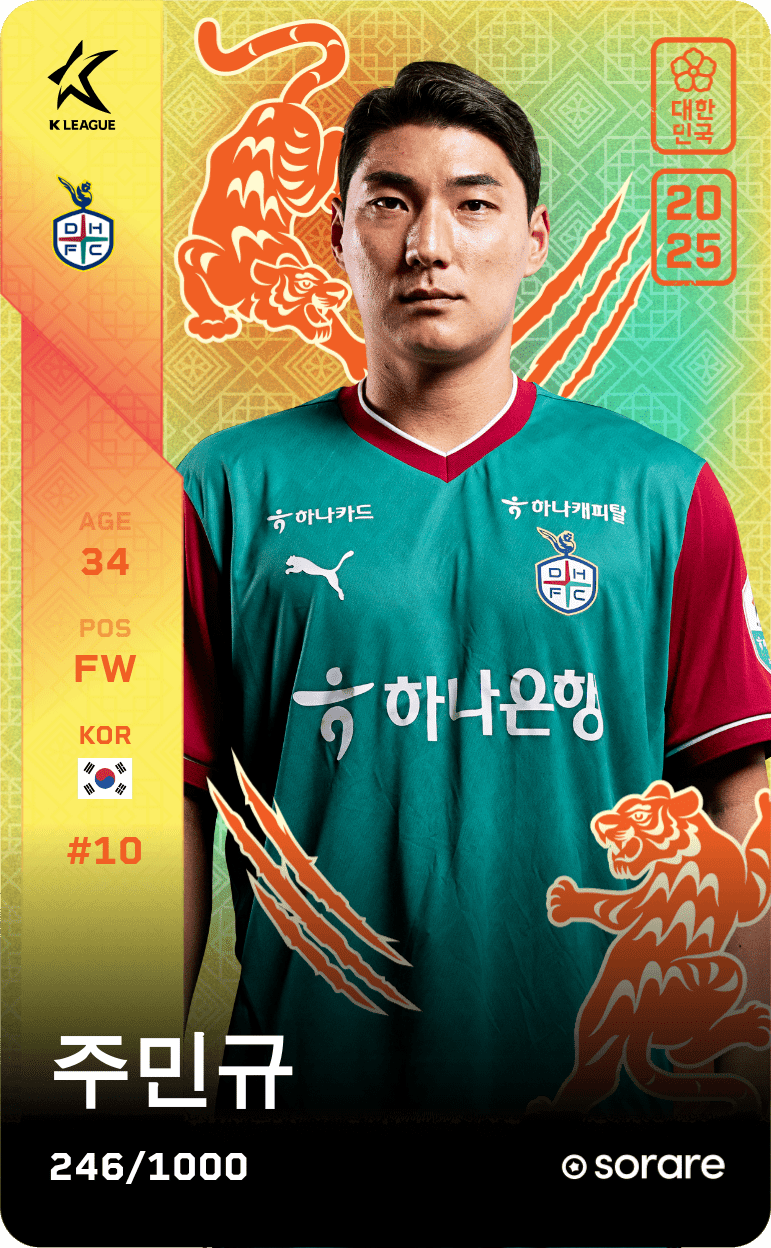 Joo Min-Kyu 2025-26 • Limited 246/1000
