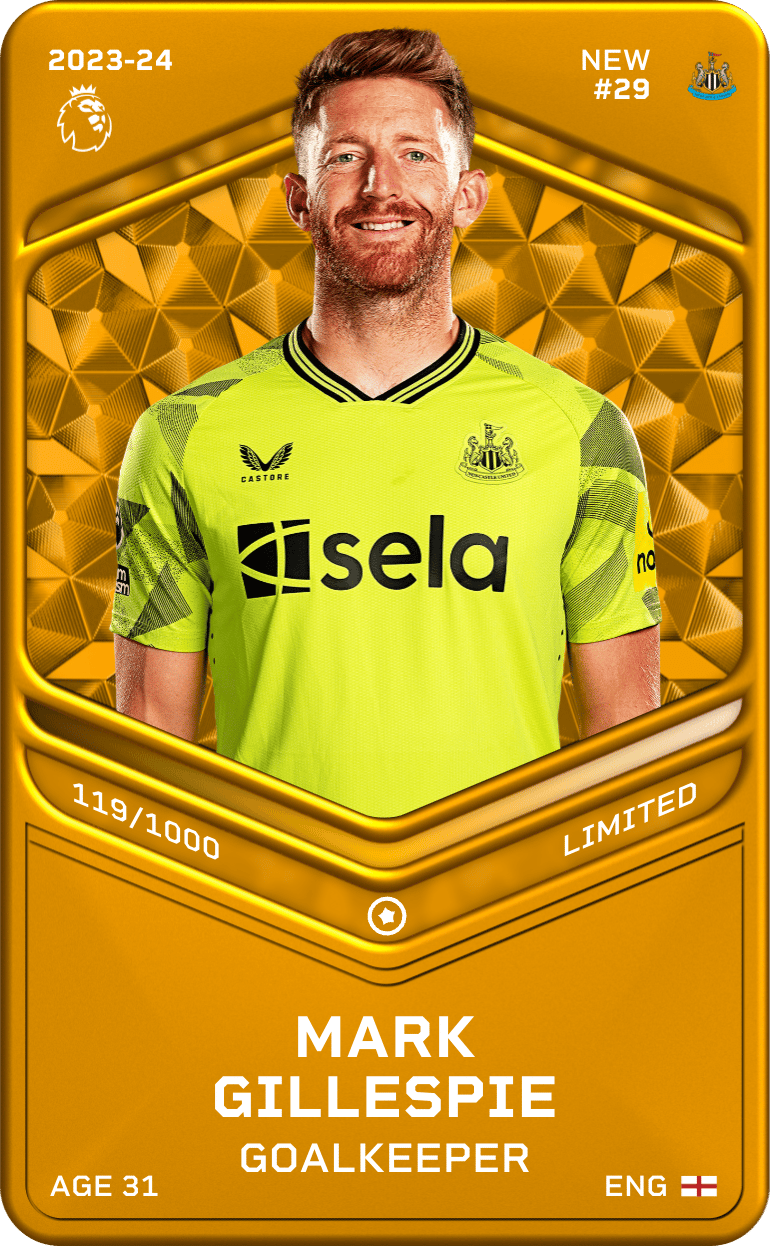 Mark Gillespie 2023-24 • Limited 119/1000