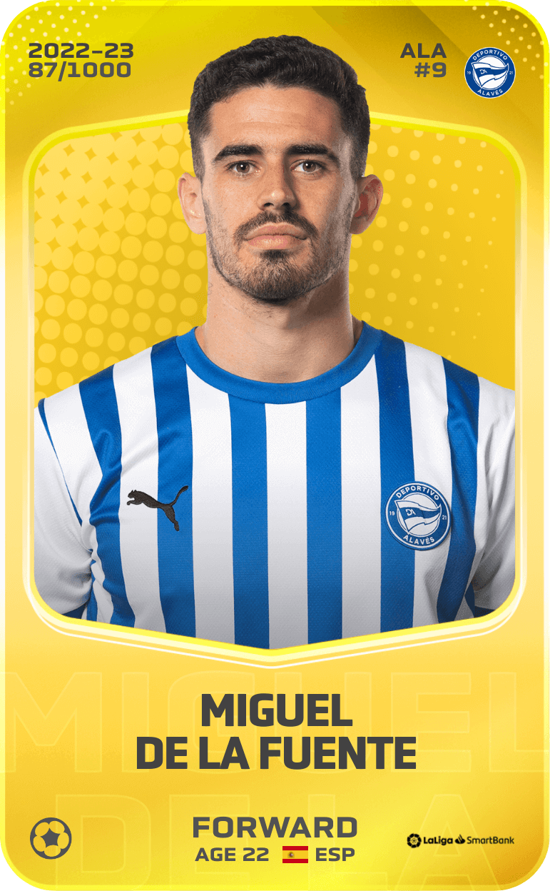 Miguel de la Fuente 2022-23 • Limited 87/1000