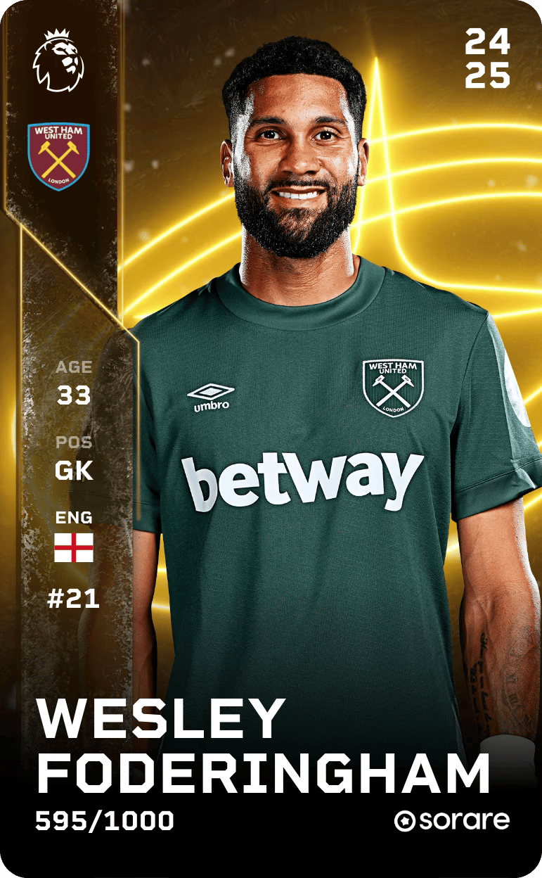 Wesley Foderingham 2024-25 • Limited 595/1000