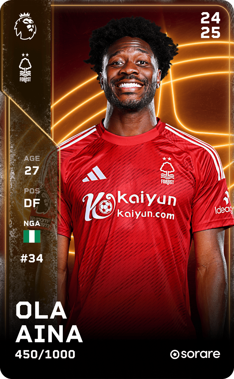 Ola Aina 2024-25 • Limited 450/1000