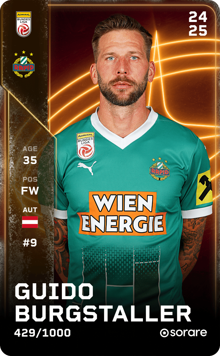Guido Burgstaller 2024-25 • Limited 429/1000