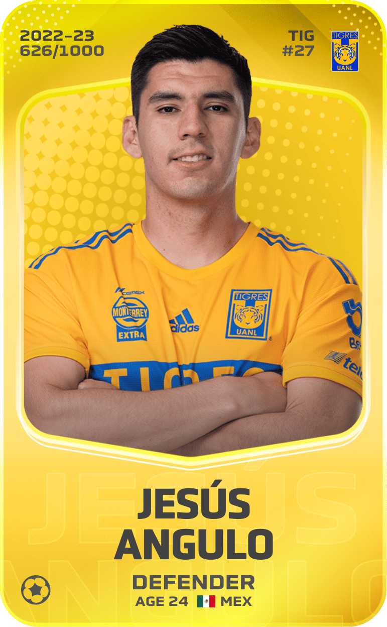 Jesús Angulo 2022-23 • Limited 626/1000