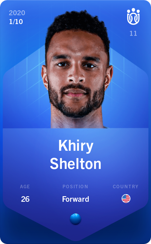 Sorare - Sorare Official - Khiry Shelton 2020-21 • Super Rare 1/10 - NFT # 39362929377841827023895361250261370613956633077897744555292116793990047836347
