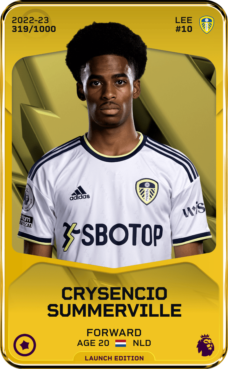 Crysencio Summerville 2022-23 • Limited 319/1000