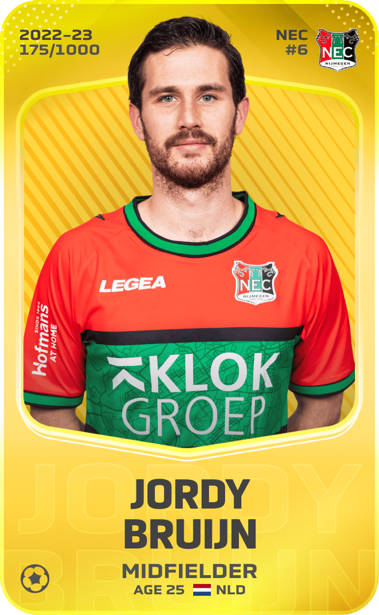 Jordy Bruijn 2022-23 • Limited 175/1000