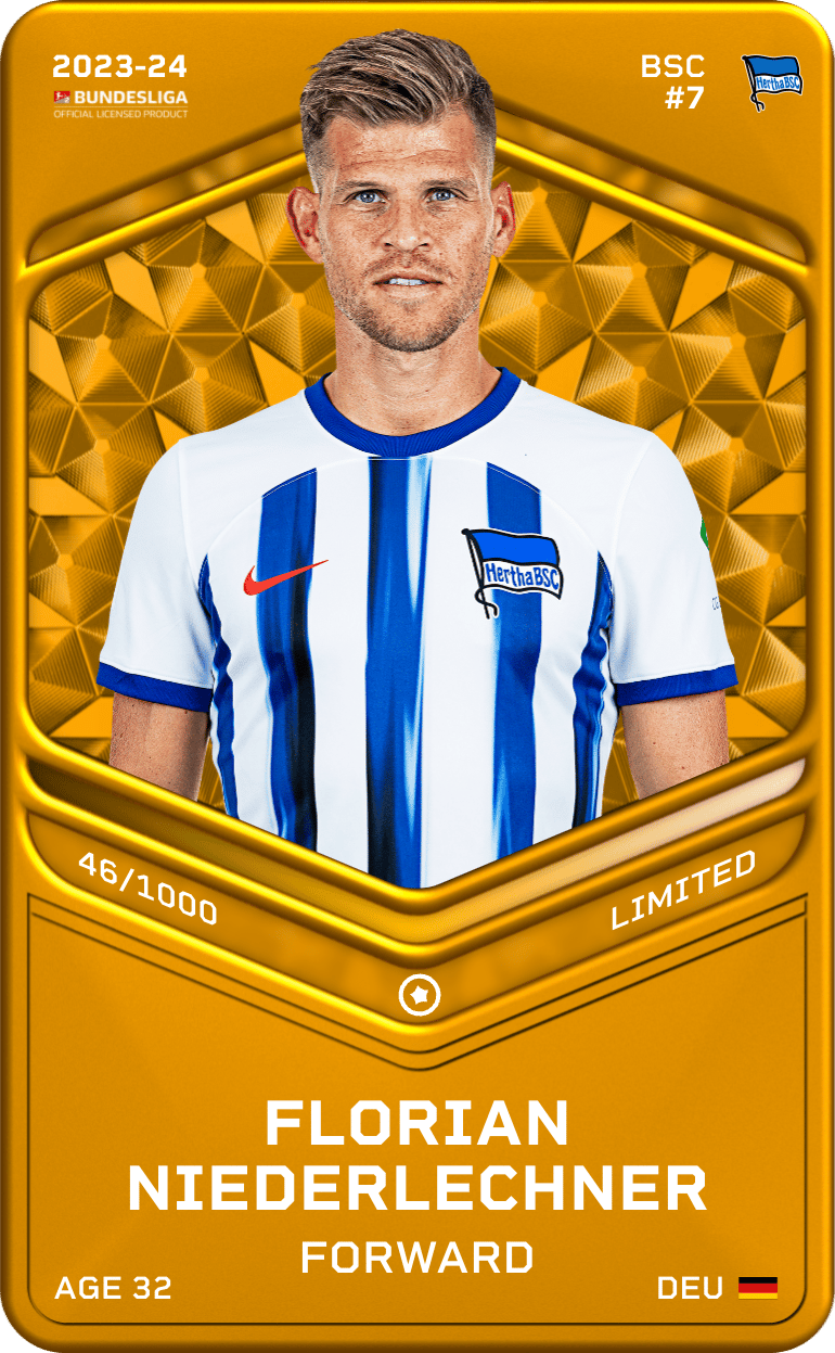 Florian Niederlechner 2023-24 • Limited 46/1000