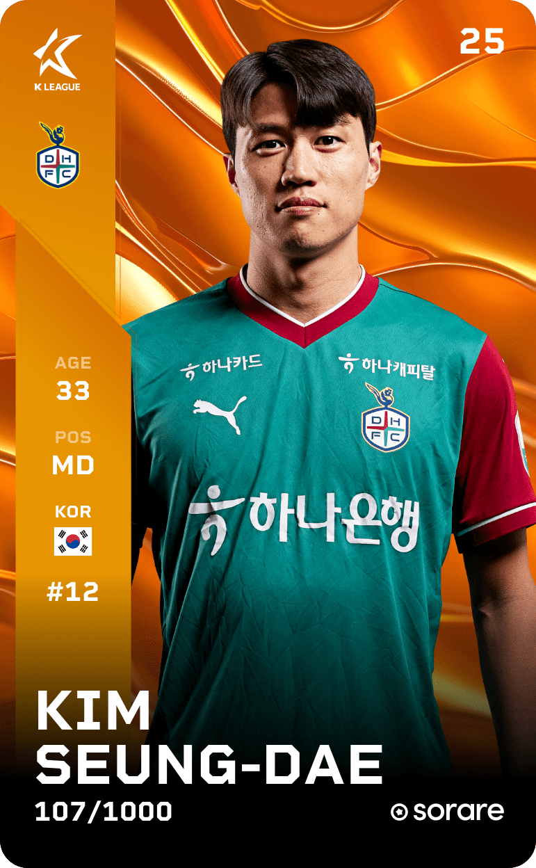 Kim Seung-Dae 2025-26 • Limited 107/1000