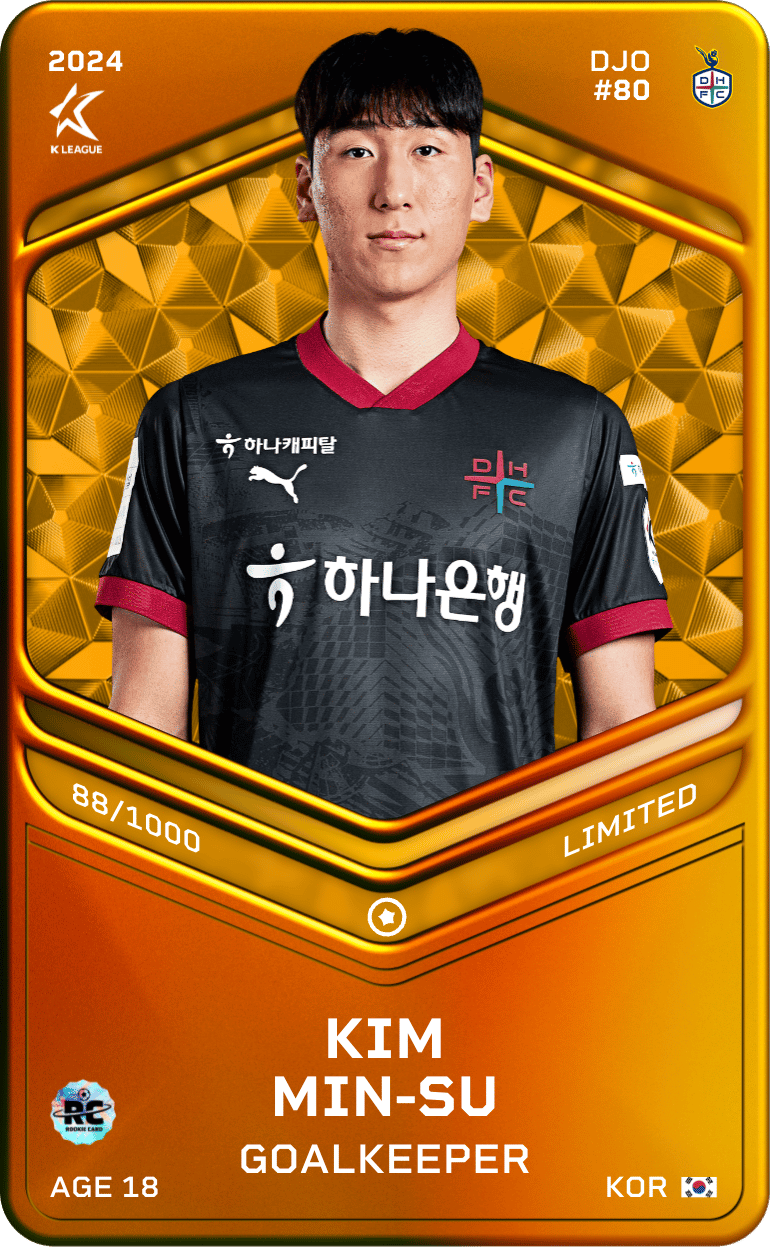 Kim Min-Soo 2024-25 • Limited 88/1000