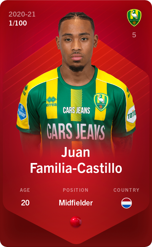 Sorare - Sorare Official - Juan Familia-Castillo 2020-21 • Rare 1/100 - NFT # 33923294396534923829771057680717132459643489050041723752123411998890468472548