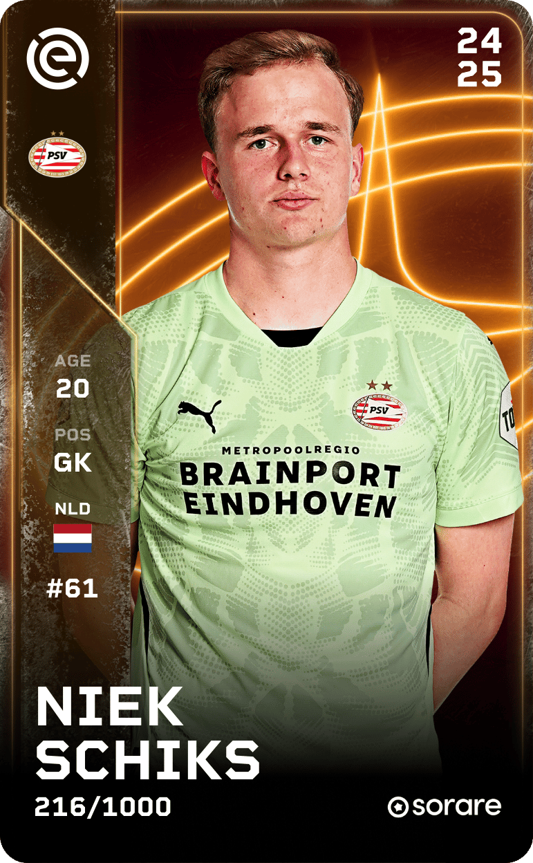 Niek Schiks 2024-25 • Limited 216/1000