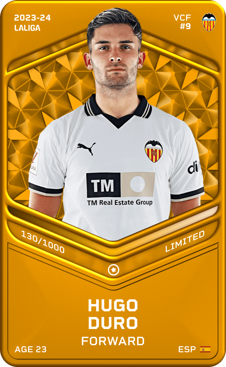 Hugo Duro 2023-24 • Limited 130/1000