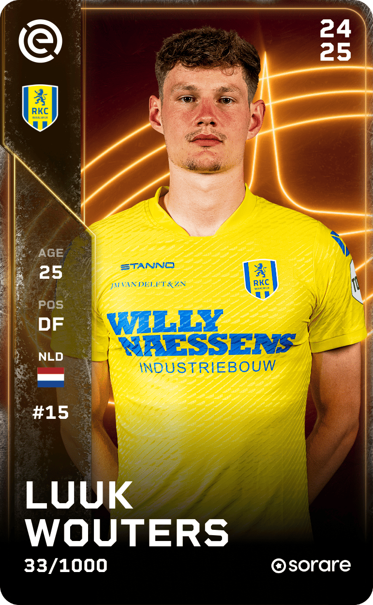 Luuk Wouters 2024-25 • Limited 33/1000