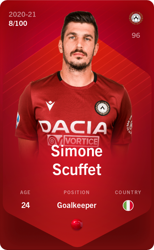 Sorare - Sorare Official - Simone Scuffet 2020-21 • Rare 8/100 - NFT # 24409319200713028103951120110708034847003719423766225091303592825517140564540