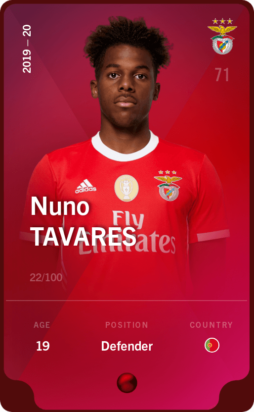 Nuno Tavares 2019 20 Rare 22 100