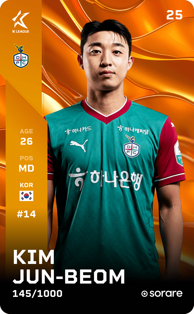 Kim Jun-Bum 2025-26 • Limited 145/1000