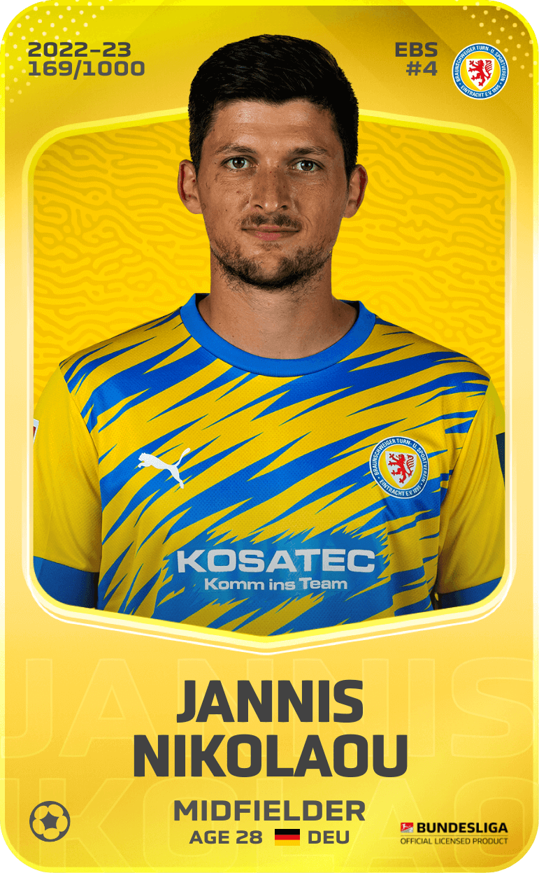 Jannis Nikolaou 2022-23 • Limited 169/1000