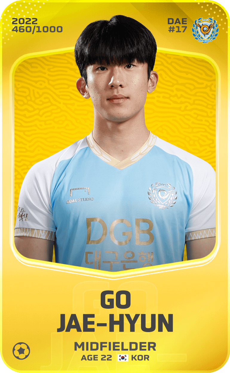 Go Jae-Hyun 2022-23 • Limited 460/1000