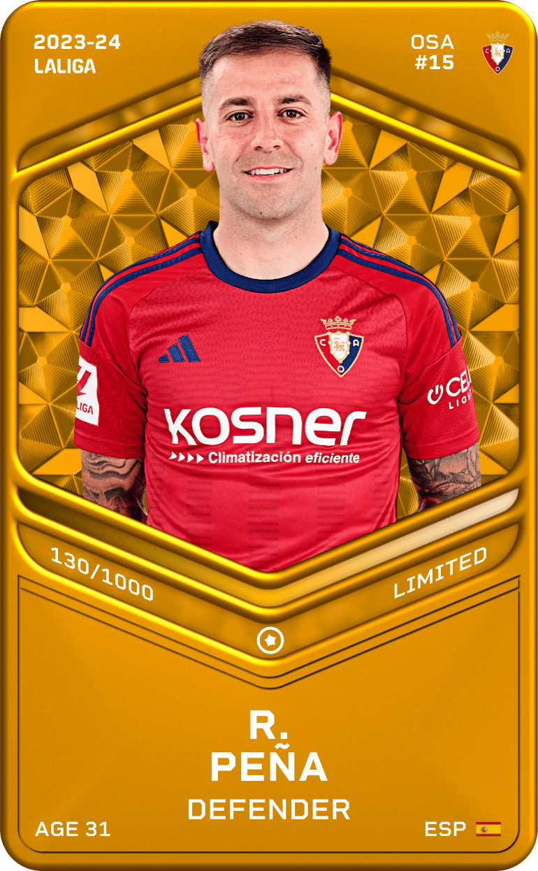 R. Peña 2023-24 • Limited 130/1000