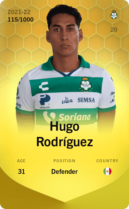 Hugo Rodríguez 2021-22 • Limited 115/1000