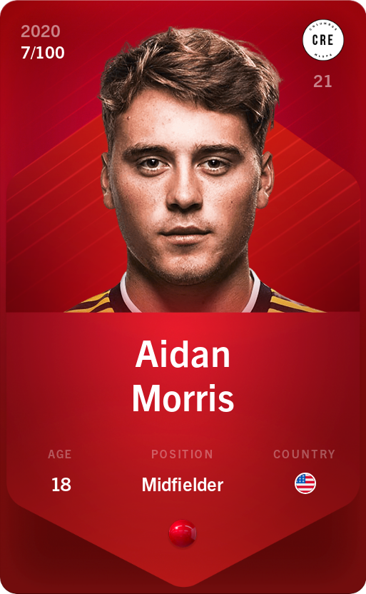 Sorare - Sorare Official - Aidan Morris 2020-21 • Rare 7/100 - NFT # 12203281674651667655124850466152507890343145644779771000124309939324011463433