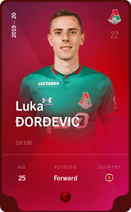 Sorare - Sorare Official - Luka Đorđević 2019-20 • Rare 18/100 - NFT # 112379487486382761566459405606759494794082717833390285188318404777652546914544
