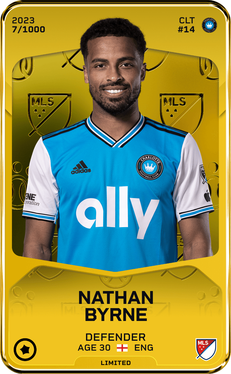 Nathan Byrne 2023-24 • Limited 7/1000