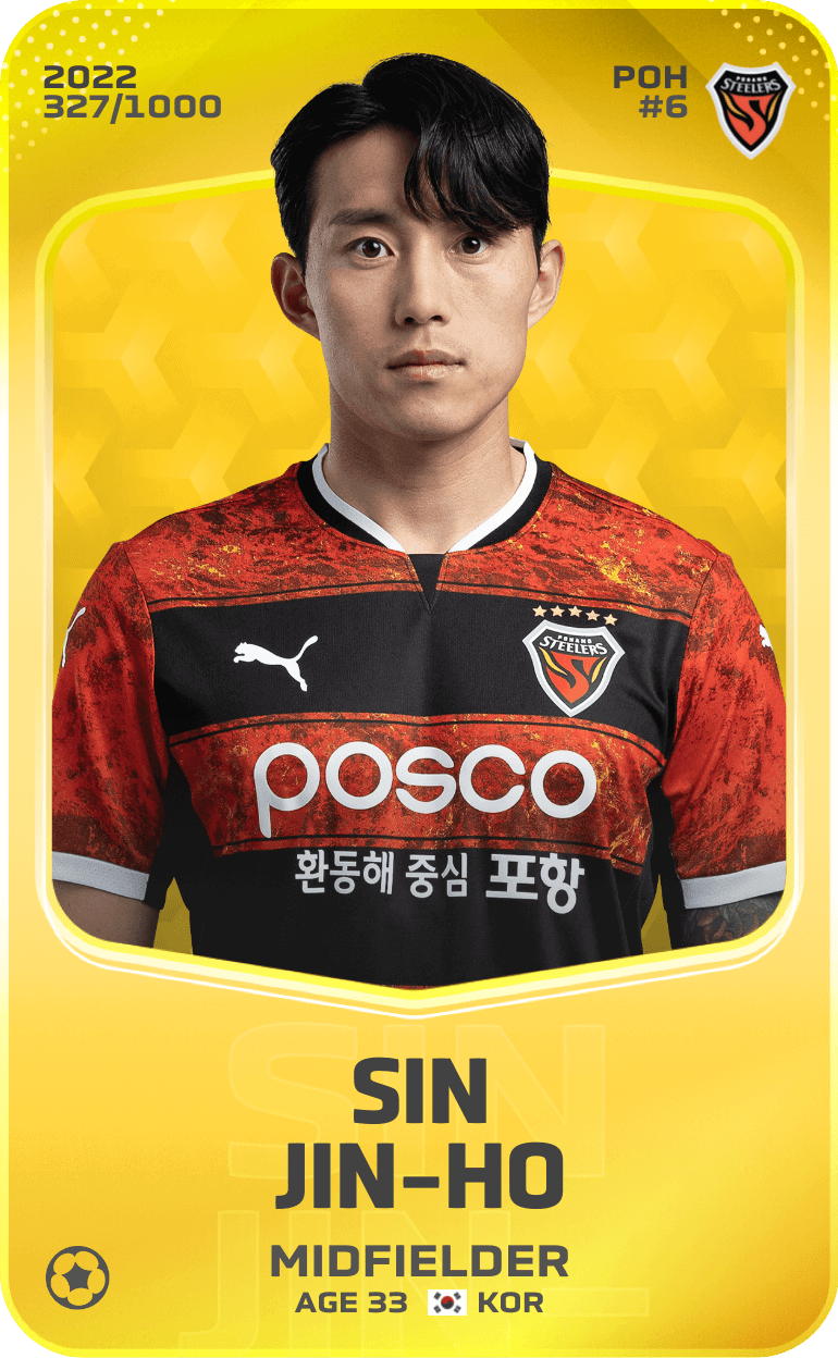Sin Jin-Ho  2022-23 • Limited 327/1000