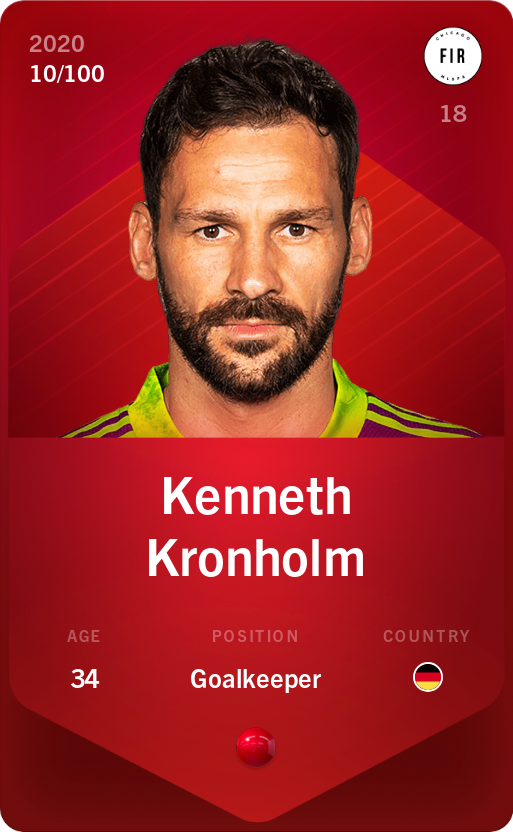 Sorare - Sorare Official - Kenneth Kronholm 2020-21 • Rare 10/100 - NFT # 36792219310354998791437084893838925423362373544598435629959715179832529610435