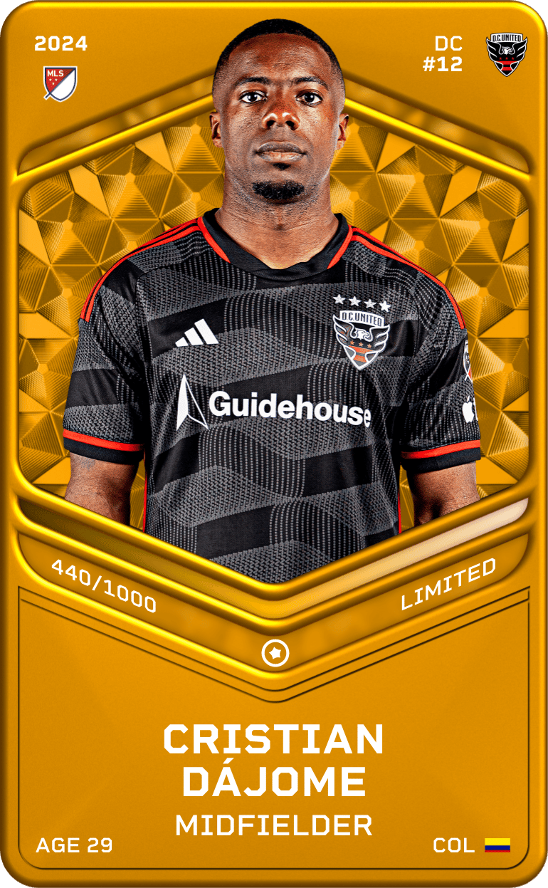 Cristian Dájome 2024-25 • Limited 440/1000