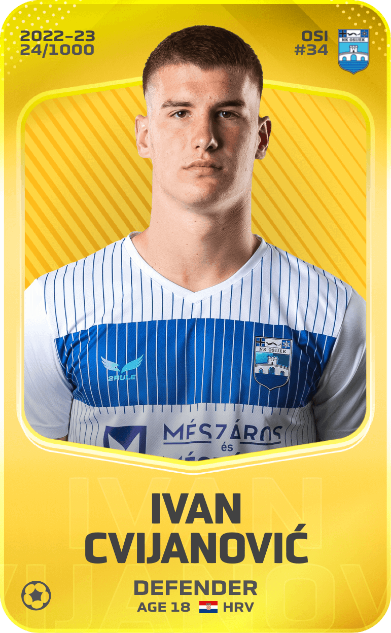 Ivan Cvijanović 2022-23 • Limited 24/1000