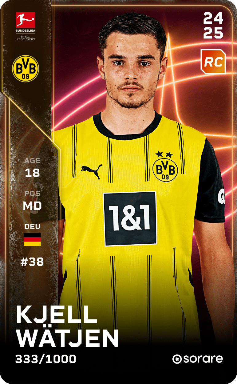 Kjell-Arik Wätjen 2024-25 • Limited 333/1000
