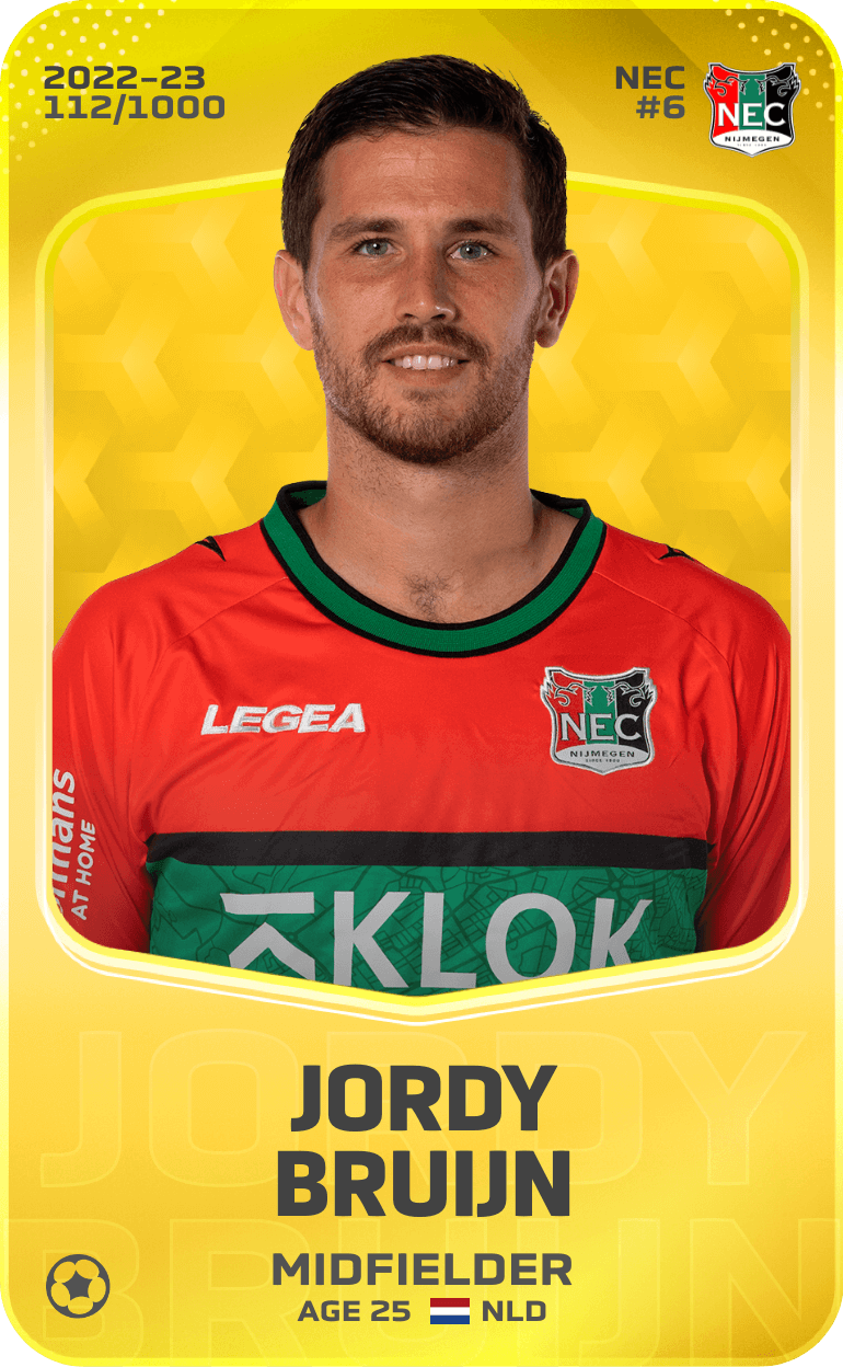 Jordy Bruijn 2022-23 • Limited 112/1000