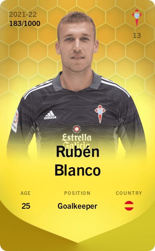 Rubén Blanco 2021-22 • Limited 183/1000