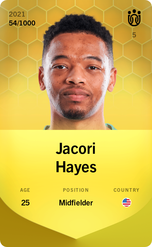 Sorare - Sorare Official - Jacori Hayes 2021-22 • Limited 54/1000 - NFT # 30962353475002461577809114728494762298221760223224368975186876368052984987729