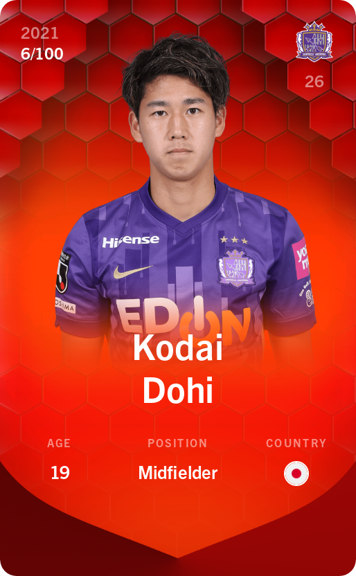 Sorare - Sorare Official - Kodai Dohi 2021-22 • Rare 6/100 - NFT # 80074667903884482788721269757972250887005724443597545741530694474946248500714