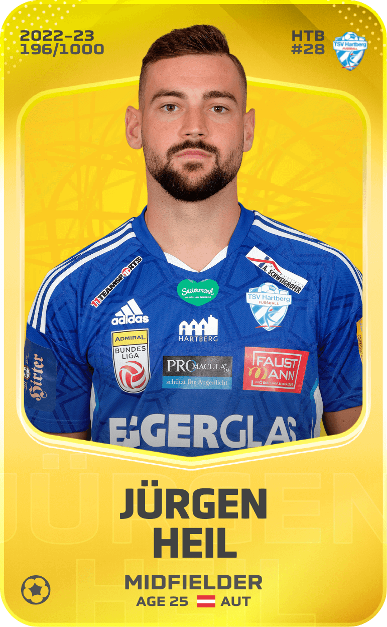 Jürgen Heil 2022-23 • Limited 196/1000